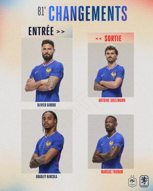 Image post by @equipedefrance on Twitter