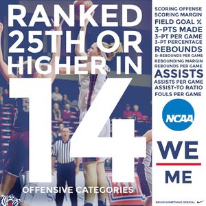 Image post by @belmontwbb on Instagram