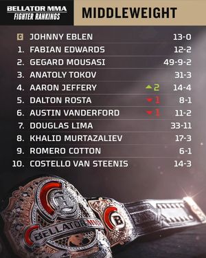 Image post by @bellatormma on Instagram