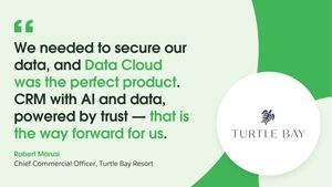 Image post by @salesforce on Twitter