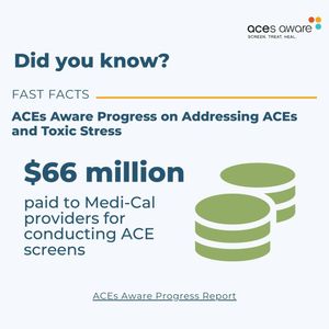 Image post by @acesaware on Instagram