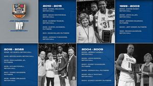 Image post by @shuathletics on Instagram