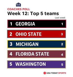 Image post by @usatodaysports on Instagram