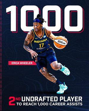 Image post by @indianafever on Instagram