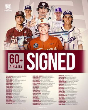 Image post by @TwelveBaseball on Twitter