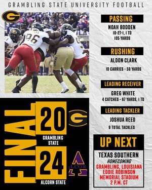 Image post by @gramblingathletics on Instagram