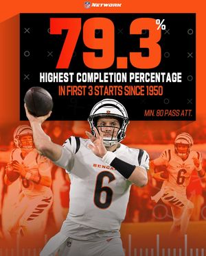 Image post by @nflnetwork on Instagram