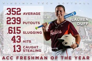Image post by @hokiessoftball on Instagram