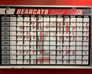 Image post by @gobearcatsmgolf on Instagram