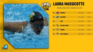 Image post by @umbcswimdive on Instagram