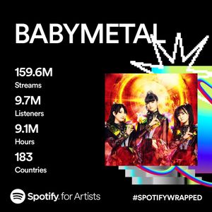 Image post by @babymetal_official on Instagram