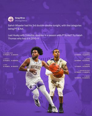 Image post by @uw_mbb on Instagram