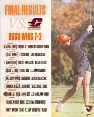Image post by @bgsuwgolf on Instagram