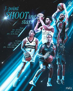 Image post by @cebleague on Instagram