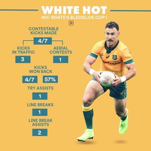 Image post by @rugbypass on Instagram