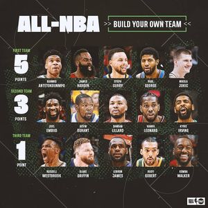 Image post by @onpointbasketball on Instagram