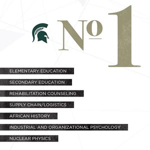 Image post by @michiganstateu on Instagram