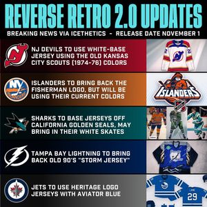 Image post by @puckreportnhl on Instagram