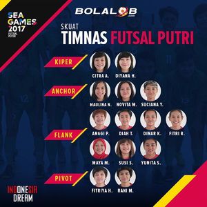 Image post by @timnasfutsal on Instagram