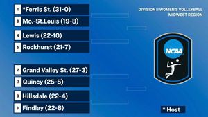 Image post by @glvcsports on Instagram