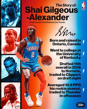 Image post by @nba on Instagram