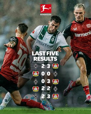 Image post by @bundesliga on Instagram