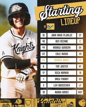 Image post by @UCF_Baseball on Twitter