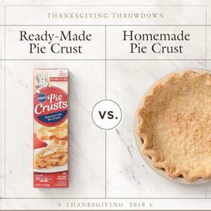 Image post by @cooksillustrated on Instagram