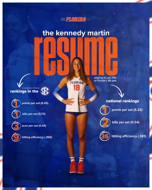 Image post by @GatorsVB on Twitter