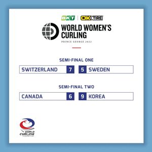 Image post by @worldcurling on Instagram