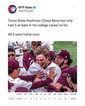 Image post by @elitedingers on Instagram