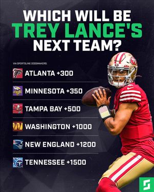 Image post by @sportsline on Instagram