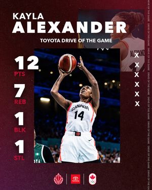 Image post by @canadabasketball on Instagram