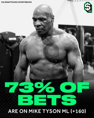 Video post by @brbetting_ on TikTok