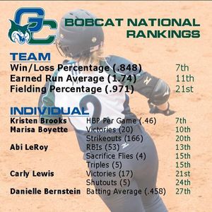 Image post by @gcsubobcats on Instagram