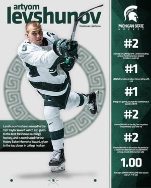 Image post by @msu_hockey on Instagram