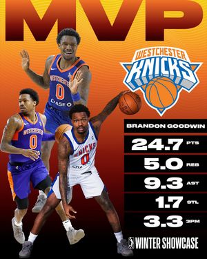 Image post by @nbagleague on Instagram