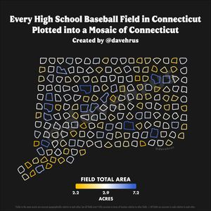 Image post by @davehrus on Instagram