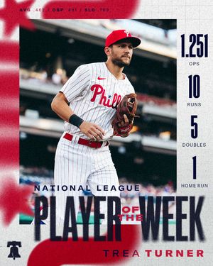 Image post by @Phillies on Twitter