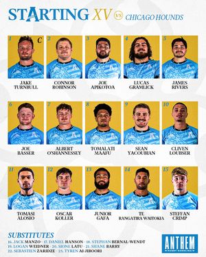 Image post by @anthemrugby on Instagram