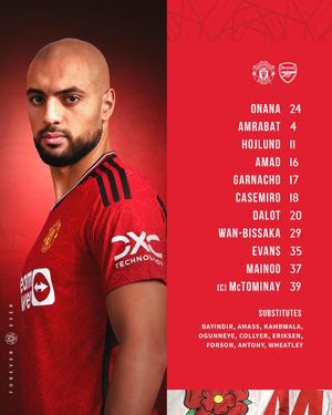 Image post by @manchesterunited on Instagram