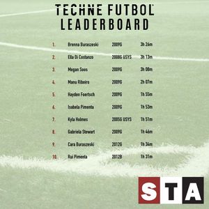Image post by @sta_soccer on Instagram