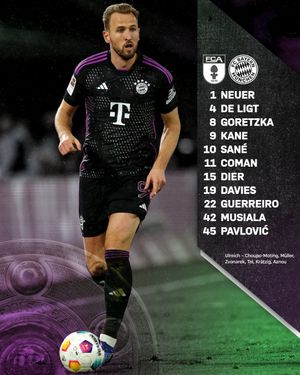 Image post by @fcbayern on Instagram