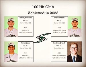 Image post by @stevensonbsb on Instagram