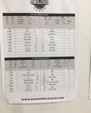 Image post by @aoleague on Instagram