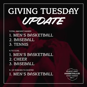 Image post by @abbeyathletics on Instagram