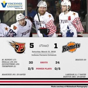 Image post by @indyfuel on Instagram