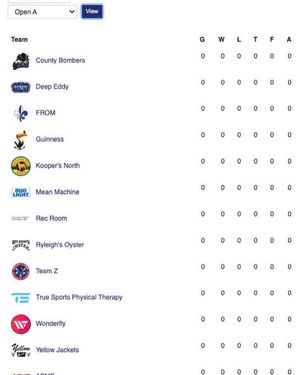 Image post by @mdlacrosseleague on Instagram
