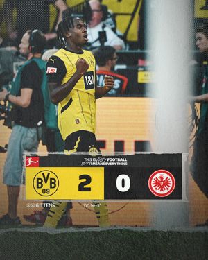 Image post by @bundesliga on Instagram