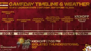 Image post by @ulmfootball on Instagram